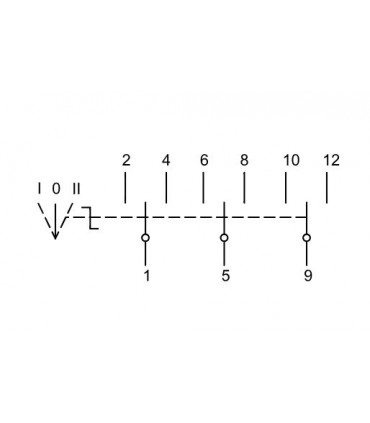 #6730 svk3-16